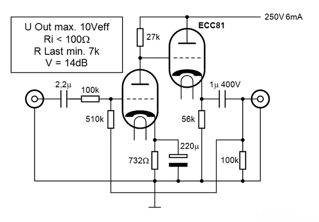 14dB Preamp