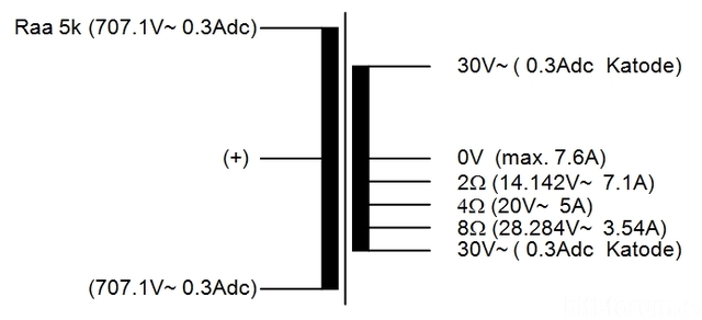 ATR100WRG