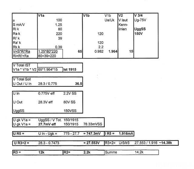 Berechnungen KT88