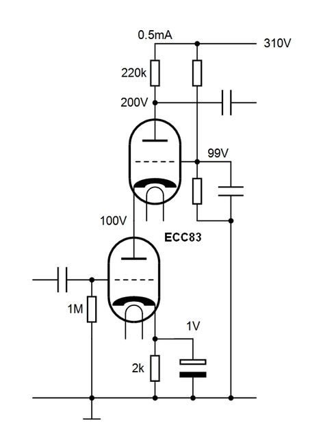 ECC83