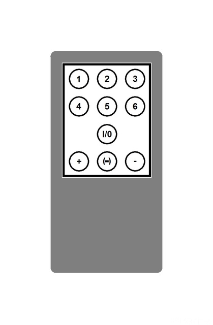 Fernbedienung