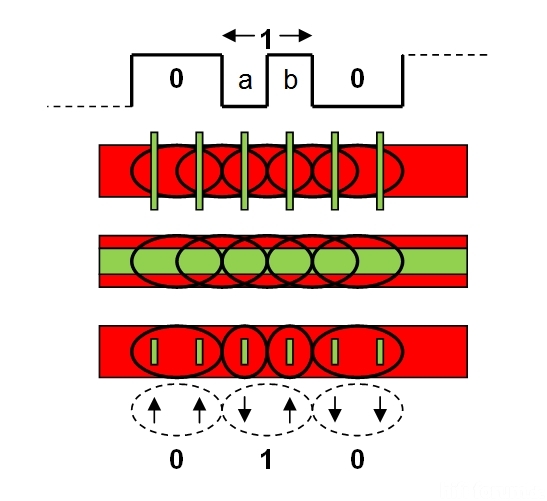 Kabeljitter