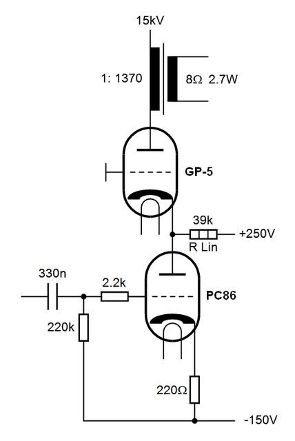 PA GP 5