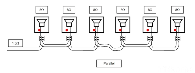 Parallel