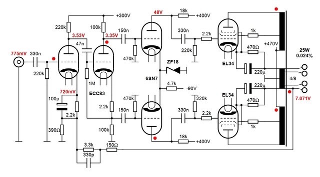 RV4 25