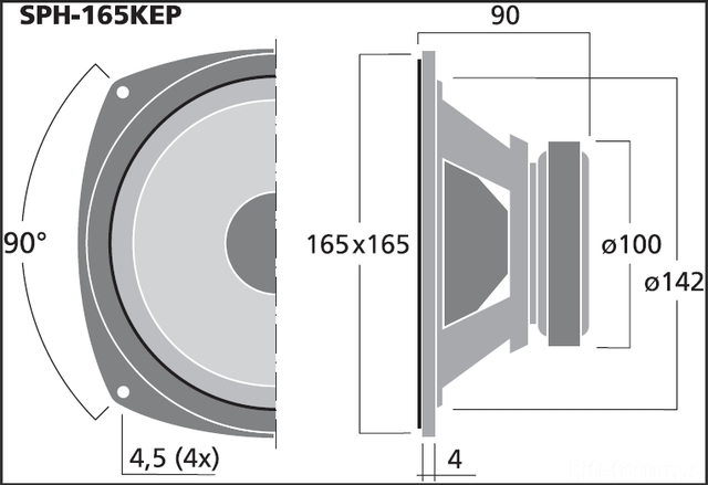 Z SPH 165KEP