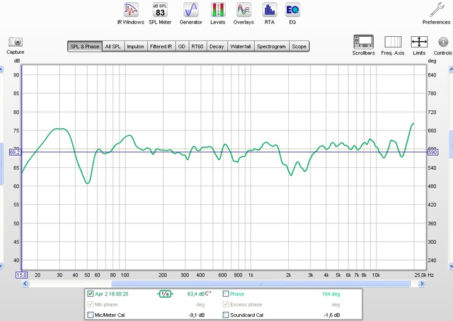 2 4 16 Dynamic EQ Off Flat