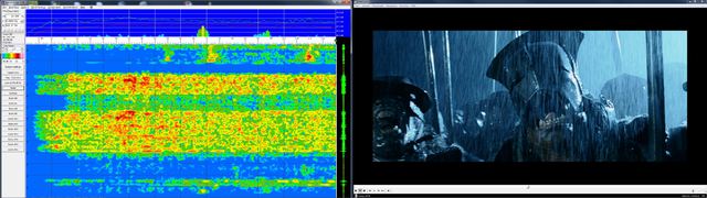 HdR Teil 2 Cd2 62min50 Bis 63min50eng