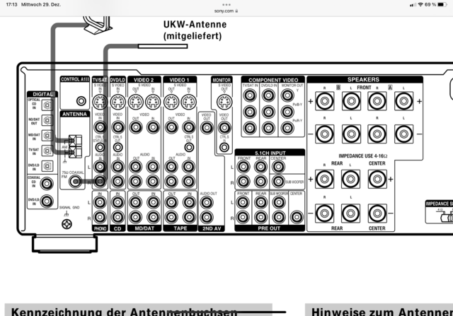 Sony Receiver V555ES Anschlüsse