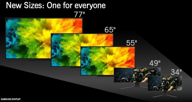 QD OLED Line Up 2023