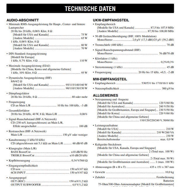 Daten Yamaha RX-V 530 RDS