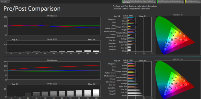 Smart_Calibration_S95C