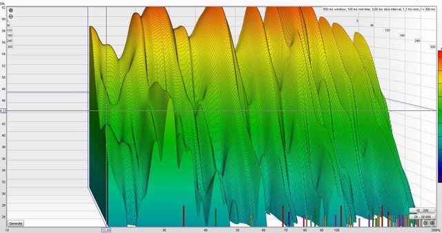 Wasserfall 