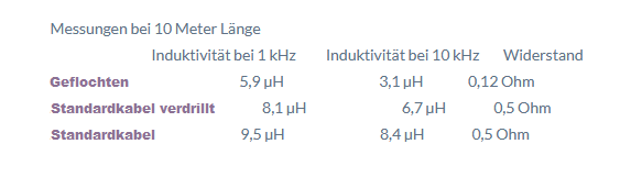 Induktivitt