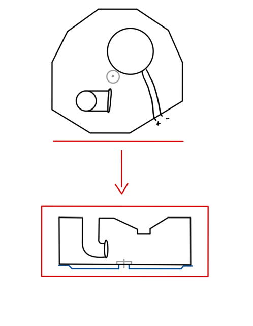 BR-Gehäuse In RRM