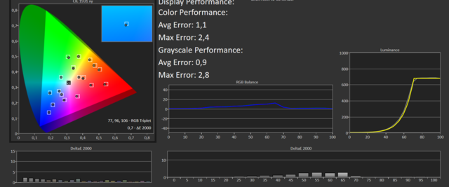 Hdr Autocal