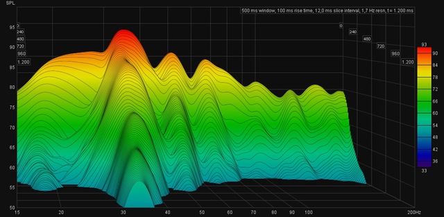 L+R FroLi NeuGeme80Hz