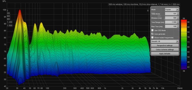 L+R_YPAO_mitSub_1500ms