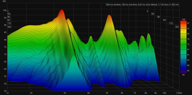 Sub OhneXT32 MiRe