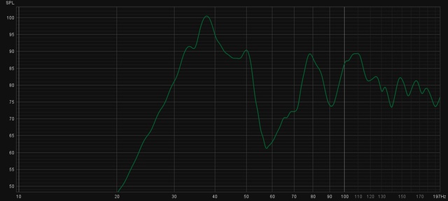 Trennung100Hz_SmoothingVar