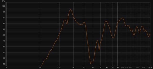 Trennung90Hz_SmoothingVar_31,3-6dB