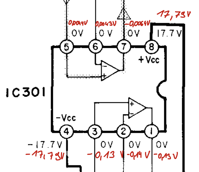 IC 301 Messwerte 