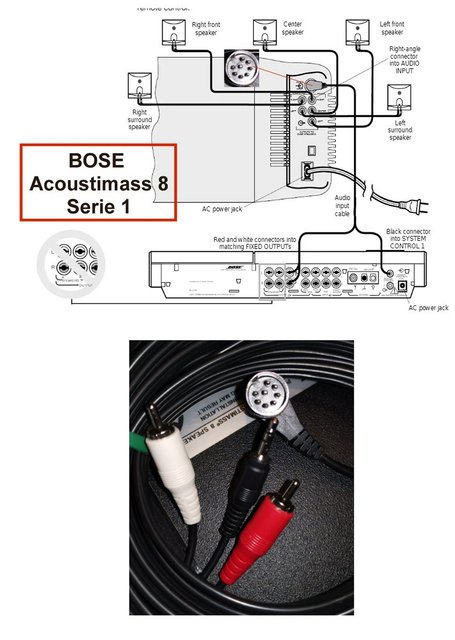 Bose Acoustimass 8 - Serie 1 - 