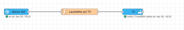 node-red tv lautstrke