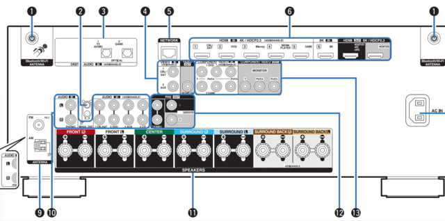 Denon Amplifier