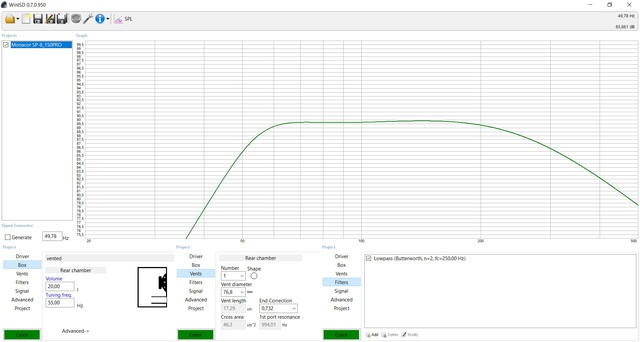 MONACOR SP 8 150PRO 20l 55Hz