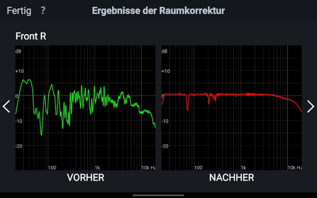 Rechts