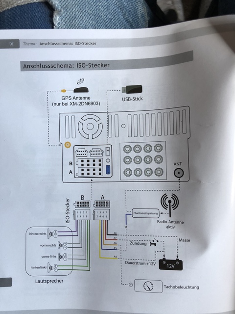 Anschlussplan Navi