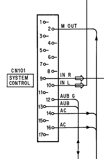 TA-H4800 Connector port schematisch