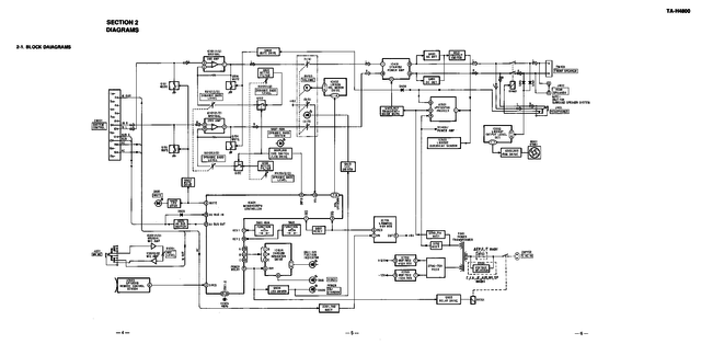 TA-H4800 Diagramm