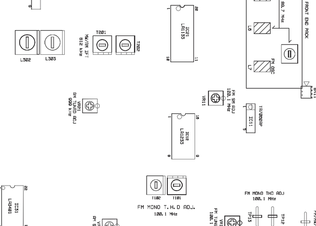 Schema A