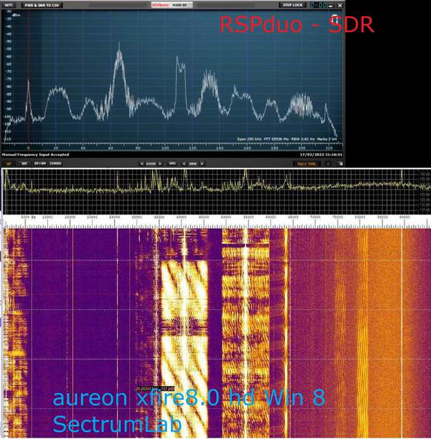 0-220khz Und 96khz