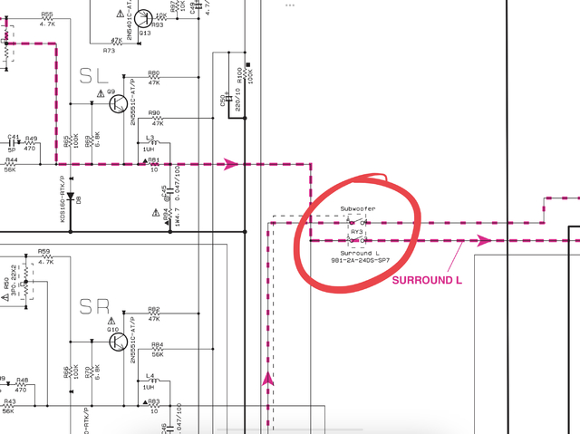 Messung Der DC-Offsets?