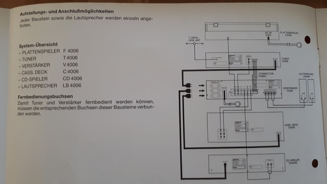 Bedienungsanleitung 2