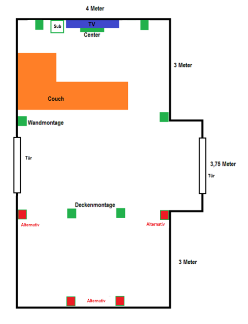 Änderung Wohnzimmer