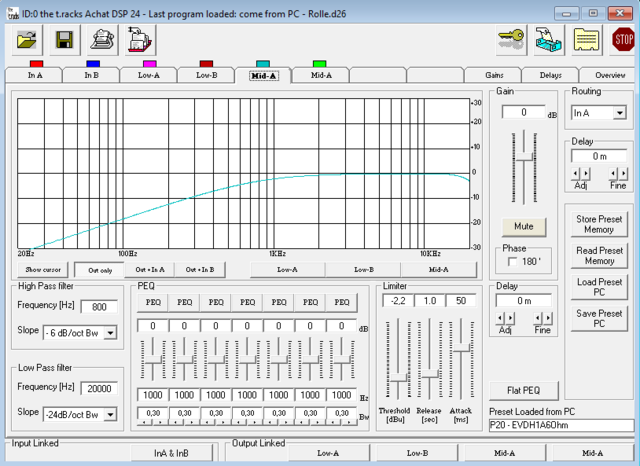 DSP DH1A