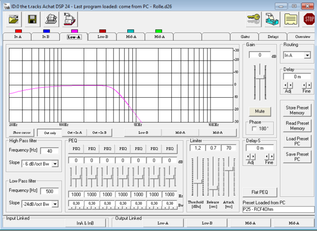 DSP RCF