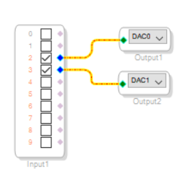 SigmaStudio Schematic