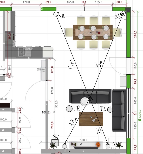 Planung in meinem Wohnzimmer