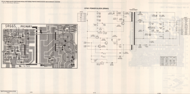 Powerblock