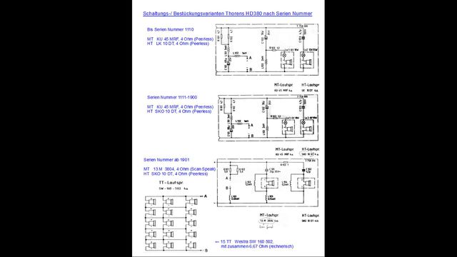 Thorens HP 380 Varianten nach Seriennummer