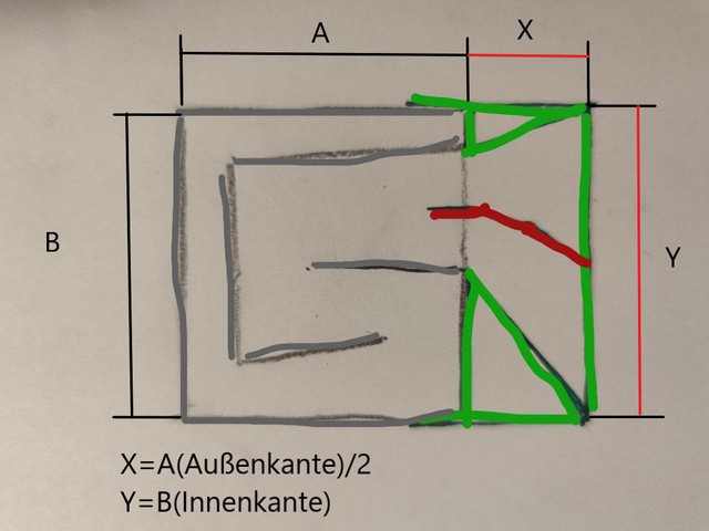 Hornmundaufsatz