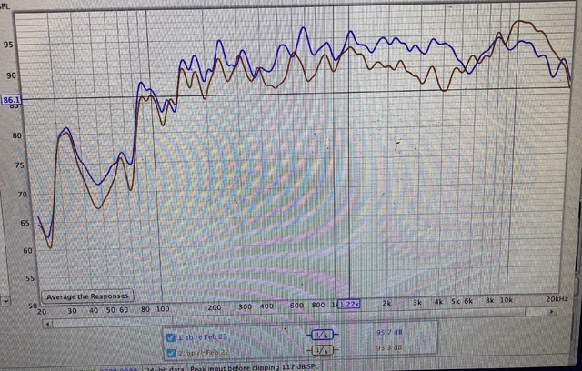 W5-2106 TML Vs TQWT Alpair 10M REW