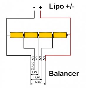 Balancer