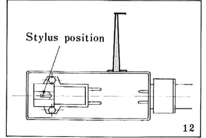 Cec Bd 1