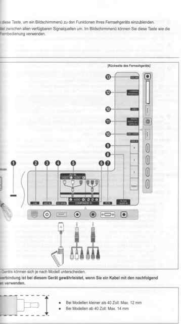 Samsung LED UE-40B_Anchlussfeld_1.